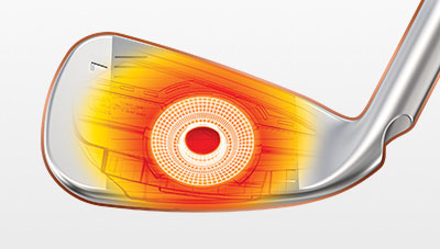G400 Tecnología COR-Eye Face